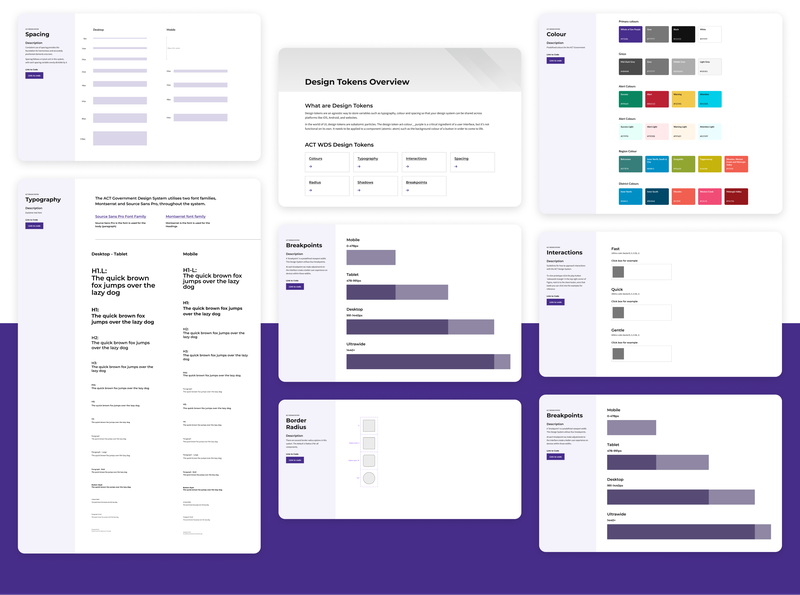 ACT Digital Design Transformation | Creating Future-Ready Online Systems